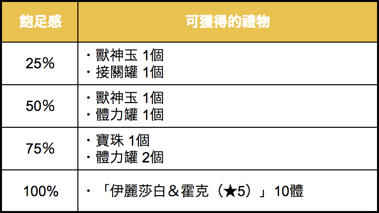 スクリーンショット 2018-03-08 15.02.29.png