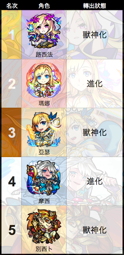 ranking_2018_001.png