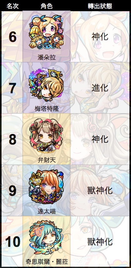 ranking_2018_002.png