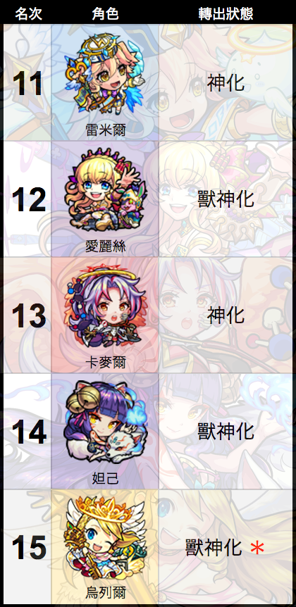 ranking_2018_003.png