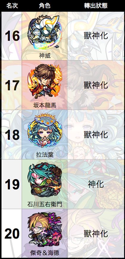 ranking_2018_004.png