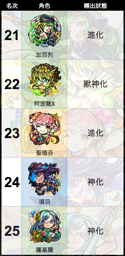 ranking_2018_005.png